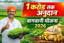 Haryana Bagwani Yojana 2026