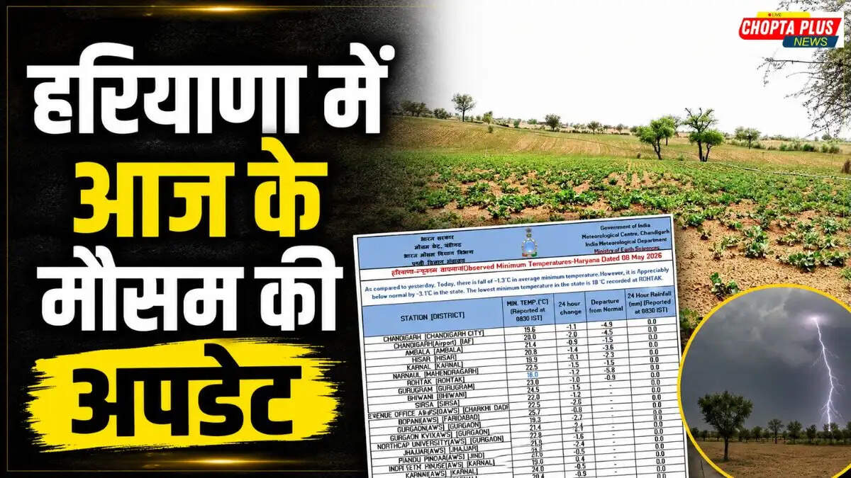 Haryana-Weather-Map-Temperature-Drop-8-May-2026