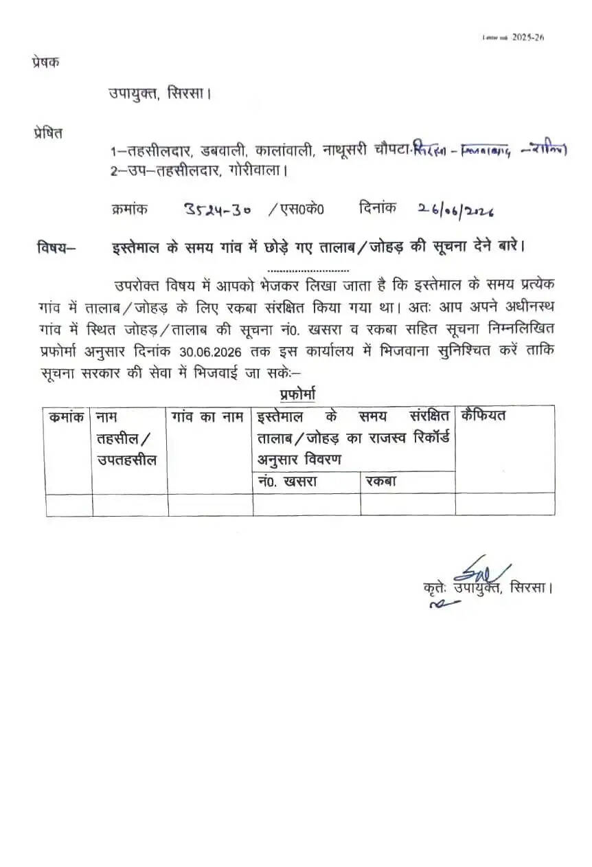 sirsa-dc-johad-encroachment-record-order