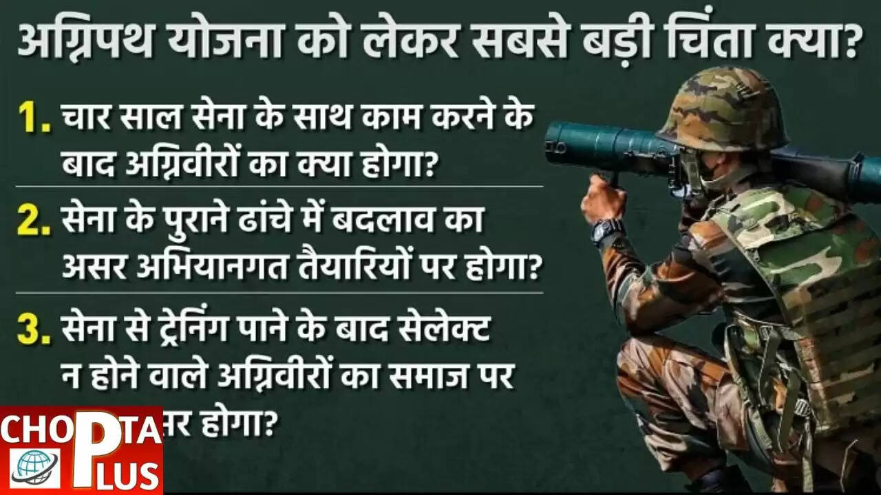 अग्निपथ योजना