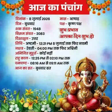 aaj ka panchang or rashifal