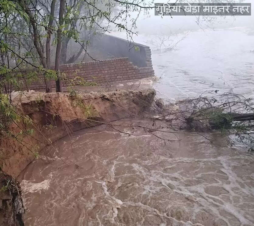 गुड़िया खेड़ा माइनर नहर