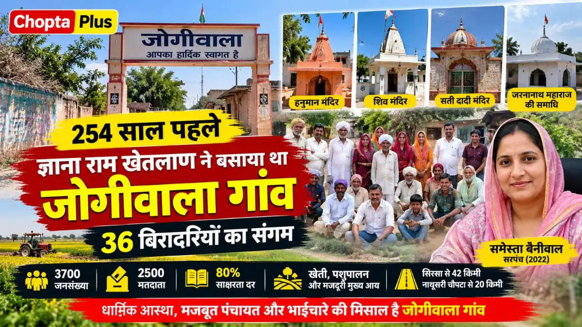 &nbsp;254 साल पहले राजस्थान से आकर ज्ञाना राम खेतलाण ने बसाया था जोगीवाला गांव, 36 बिरादरियों का भाईचारा और निर्विरोध पंचायत है पहचान