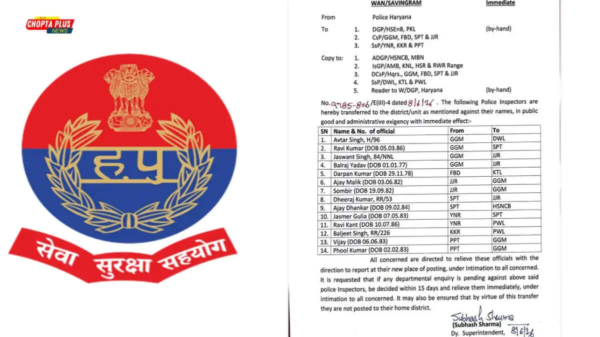 हरियाणा पुलिस मुख्यालय द्वारा जारी 37 इंस्पेक्टरों के तबादले की सूची 