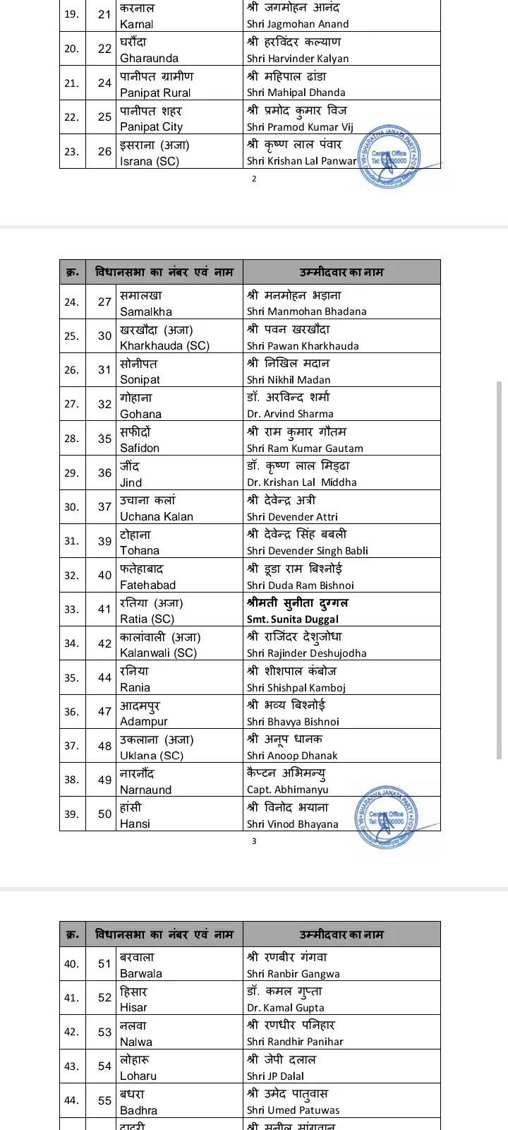 २न्द लिस्ट 