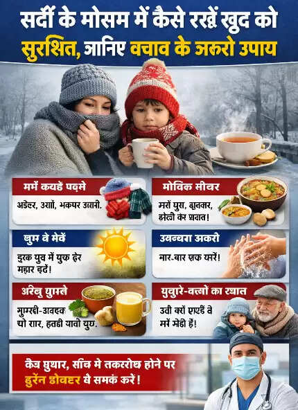 डॉक्टर से संपर्क जरूरी