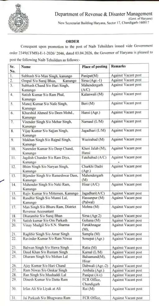 haryana naib tehsildar transfer list 2026