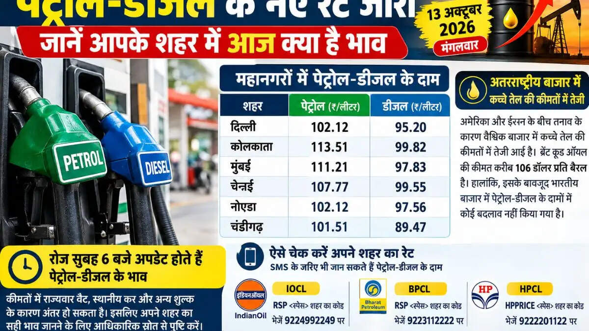 Petrol Diesel Price Today 13 October 2026