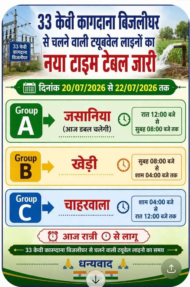 Kagadana Tubewell Line Timetable